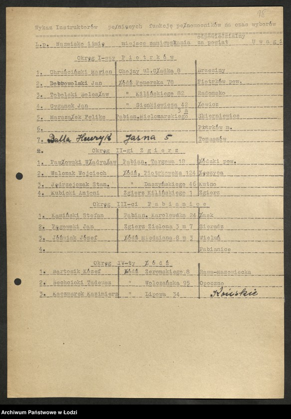 Obraz 19 z jednostki "Wybory do Sejmu-plany pracy Wojewódzkiej Trójki Wyborczej, wykazy [okręgów i] instruktorów pełniących funkcje pełnomocników na czas wyborów [lista zatwierdzonych członków] Okręgowych Komisji Wyborczych"
