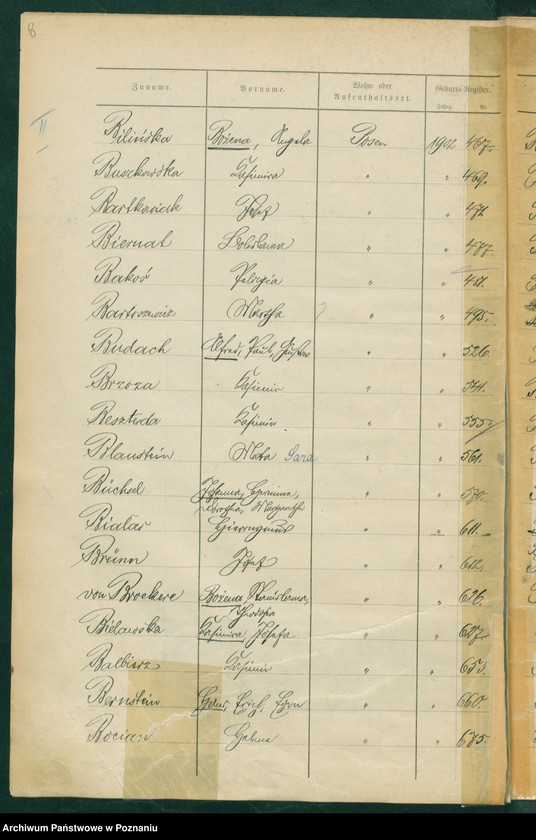 Obraz 11 z jednostki "Spis alfabetyczny [urodzeń]"