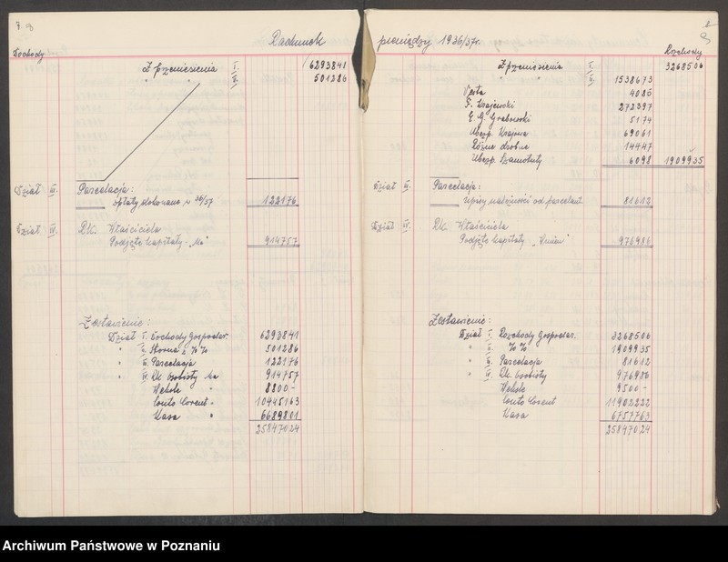 Obraz 8 z jednostki "Bilans gospodarczy majątku Lechlin 1936/1937 i 1937/38"