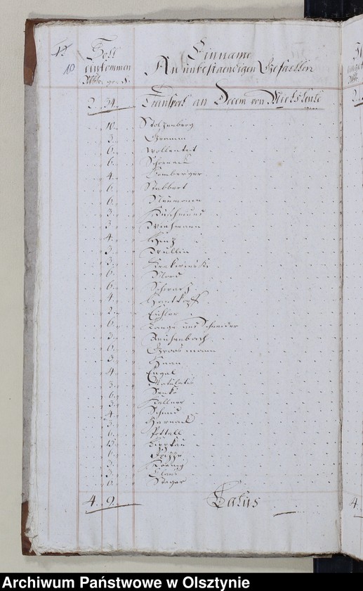 image.from.unit.number "Einnahme Register Kirchen Decem"
