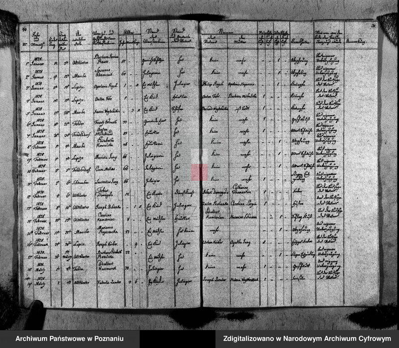 image.from.unit.number "Duplikat des Taufen, Traugen und Verstorbenen"