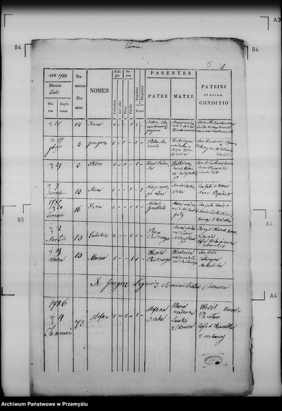 image.from.unit.number "[Kopie ksiąg metrykalnych parafii Mchawa z filiami Kielczawa, Cisowiec, Roztoki (dekanat Baligród)]"