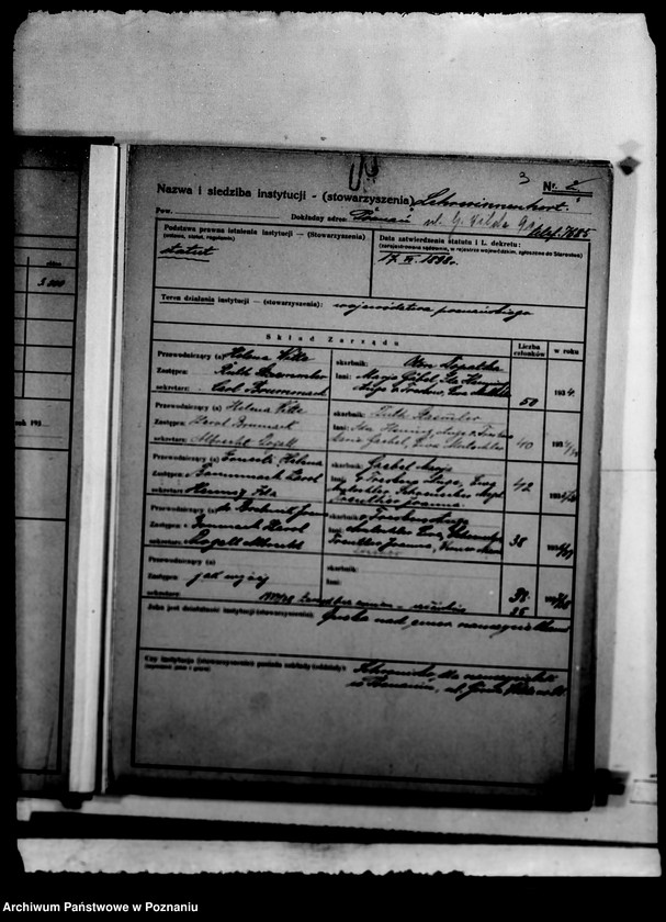 Obraz 7 z jednostki "/Kartoteka instytucji opiekuńczych/"