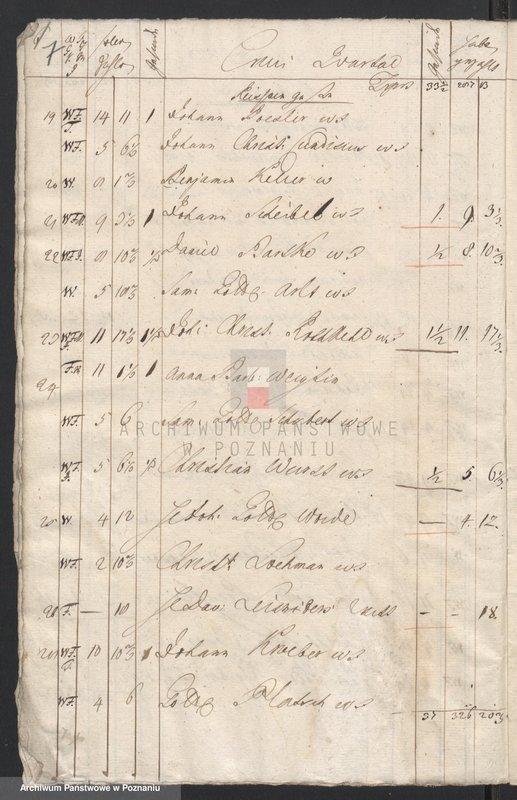 Obraz 8 z jednostki "Quartallisten; język niemiecki"