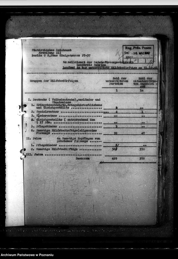 Obraz 19 z jednostki "Schnelldienst der Reichsfürsorgestatistik Regierungsbezirk Posen"
