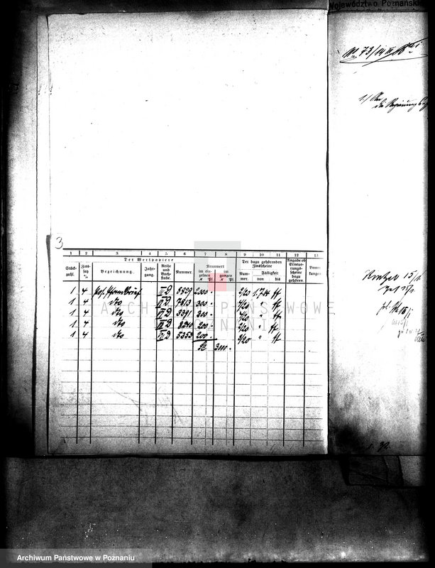Obraz 7 z jednostki "Sprawy budowlane majątku państwowego Strzyżew"