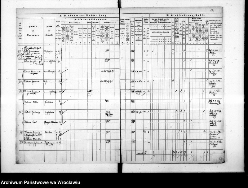 image.from.unit.number "Klassensteuerrolle nebst Eikommens - Nachweisung"