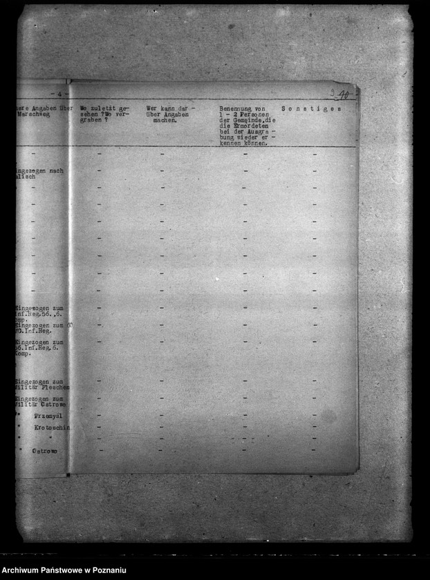Obraz 13 z jednostki "Wykaz miejscowych Niemców z powiatu kępińskiego, którzy zgineli w 1939 roku"