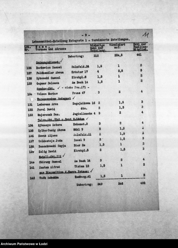 Obraz 14 z jednostki "[Korespondencja PSŻ z wydziałami i resortami w sprawie przydziałów żywnościowych dla ich pracowników]"