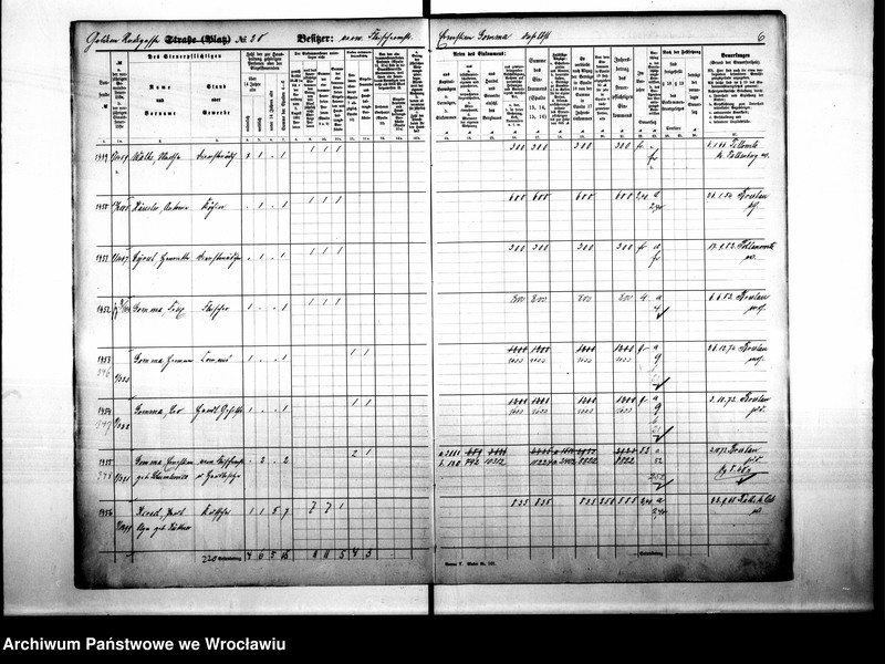 image.from.unit.number "Personalienverzeichnisse"