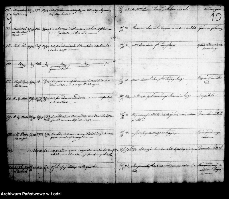 Obraz 9 z jednostki "Dziennik korespondencyjny magistratu miasta Łodzi z roku 1841/43"