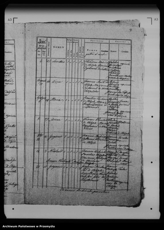 image.from.unit.number "[Kopie ksiąg metrykalnych parafii Chliple z filią Sadkowice (dekanat Mościska)]"