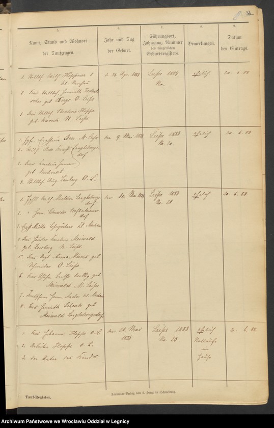 image.from.unit.number "Tauf-Register der evangelischen Kirche zu Leipe"