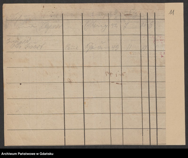 image.from.unit.number "Karty meldunkowe: Jochims - Jonawsky"