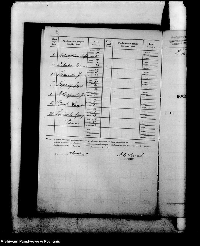 Obraz 9 z jednostki "Państwowe Gimnazjum imienia Staszica - Pleszew"