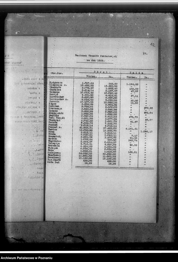 image.from.unit.number "Sprawozdanie z działalności"