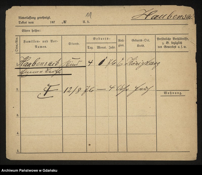 image.from.unit.number "Karty meldunkowe: Haub - Hauschutz"