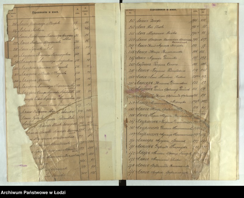 Obraz 4 z jednostki "[Skorowidz do ksiąg ludności stałej lit. l, ł, m, n]"