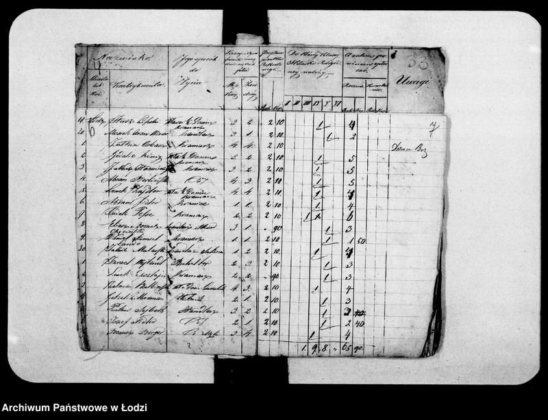 Obraz 9 z jednostki "Akta tyczące się składki bożniczej"