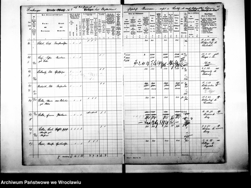 image.from.unit.number "Personalienverzeichnisse"