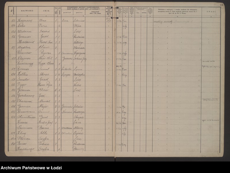 Obraz 13 z jednostki "Księga kontroli ruchu ludności (rejestr osób przybywających do gminy) Łódź, komisariat V, ks. I, nr 1-3275"