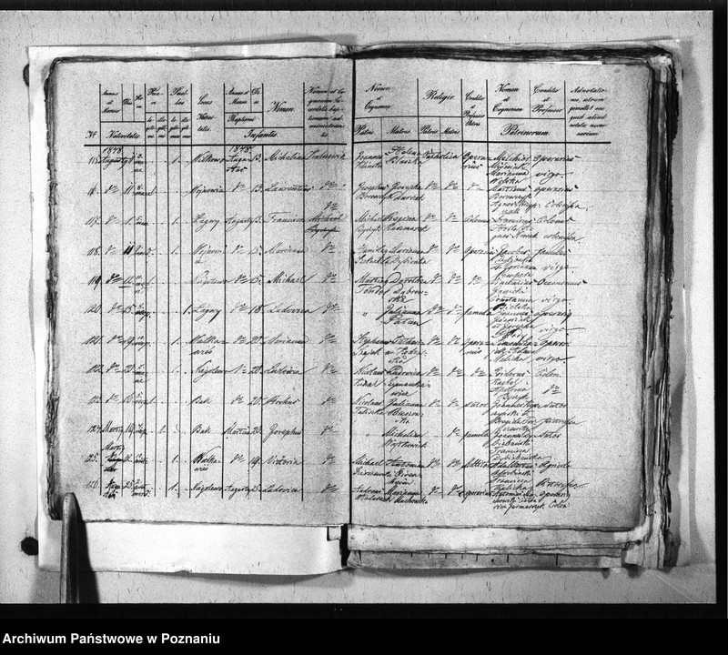 image.from.unit.number "Liber baptisatorum, copulatorum, mortuorum"