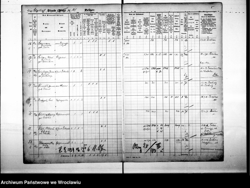 image.from.unit.number "Personalienverzeichnisse"