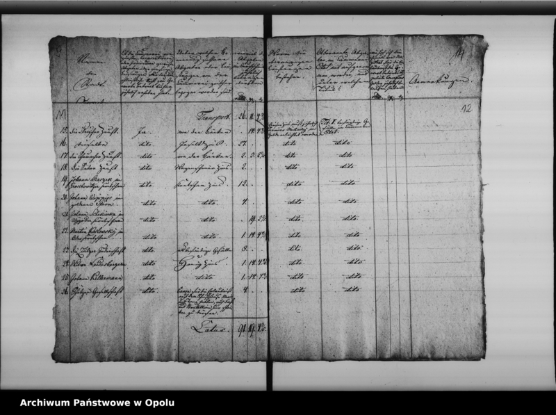 Obraz 13 z jednostki "Acta specialia betreffend die Abgaben und Leistungen der Zünfte für das ausschliessliche Recht zum Gewerbs - Betrieb Vol: I de anno 1812-1822"