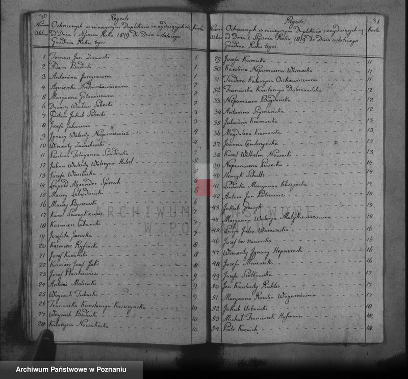 image.from.unit.number "Księga ochrzczonych"