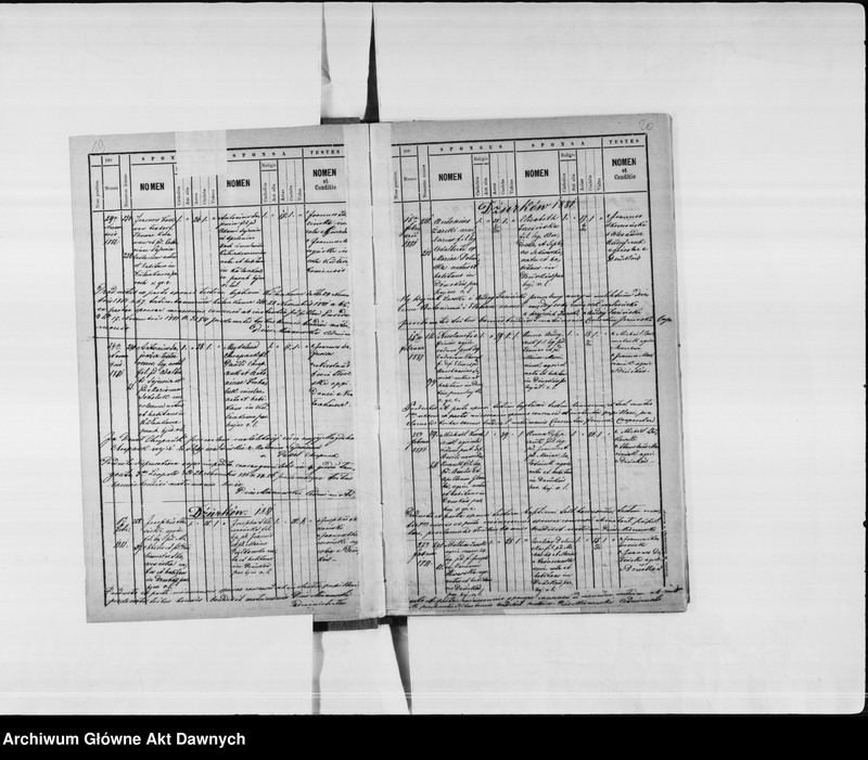 image.from.unit.number "Parafia: Gwoździec. Dekanat: Horodenka. Księga metrykalna urodzeń 1881-1883, 1898, ślubów 1881-1883, 1898, 1902 i zgonów 1881-1882, 1902 dla miasta Gwoździec i wsi: Gwoździec Stary, Kułaczkowce, Ostrowiec, Pruchniszcze*, Winograd, Rosochacz*, Zahajpol, Dżurków*, Soroki**, Czechowa, Chwaliboga, Buczaczki, Targowica**, Słobódka Polna**, Trofanówka i Babińce, Chomiakówka, Rohynia**, Kułaczkowce, Wiśniówka, Ostapkowce."