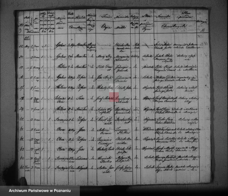 Obraz 9 z jednostki "Duplikat urodzonych, zaślubionych i zmarłych"