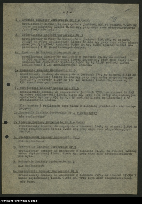 Obraz 19 z jednostki "Centrala Zbytu Przemysłu Skórzanego; protokół [narady], [sprawozdania z produkcji]"