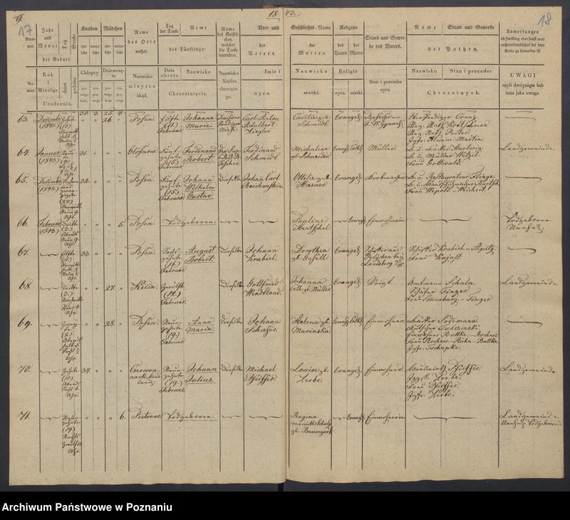 Obraz 12 z jednostki "[Akta urodzeń i chrztów, zgonów i pogrzebów, zapowiedzi i ślubów]"
