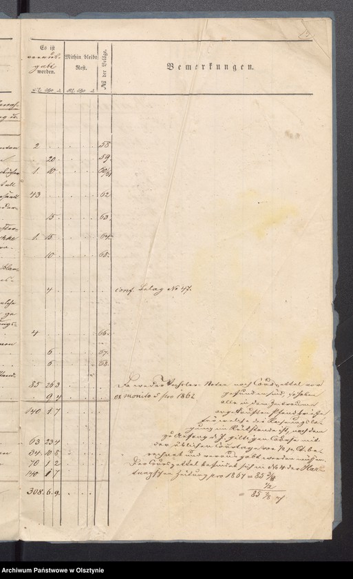 image.from.unit.number "Jahres Rechnung der Kirchen Kasse in Milken"