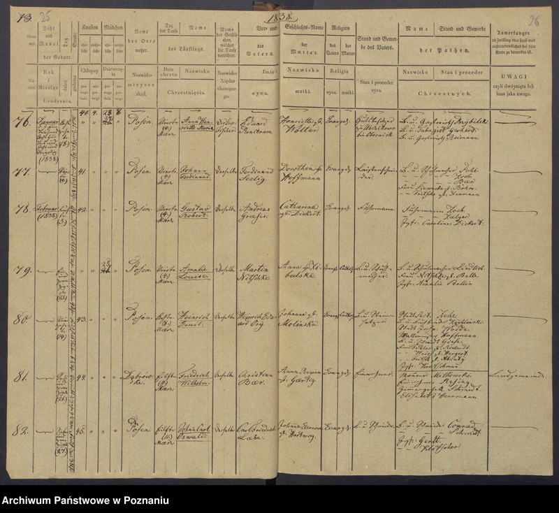 Obraz 16 z jednostki "[Akta urodzeń i chrztów, zgonów i pogrzebów, zapowiedzi i ślubów]"
