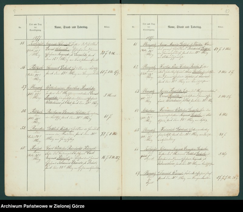 image.from.unit.number "Neusalz. Beerdigungs - Register 1877"