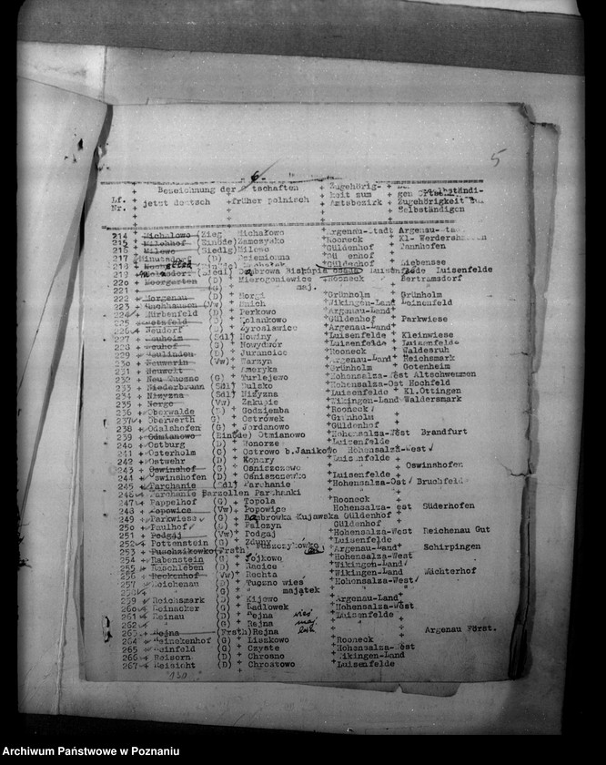 Obraz 10 z jednostki "Ortsnamenverzeichnis des Kreises Hohensalza"