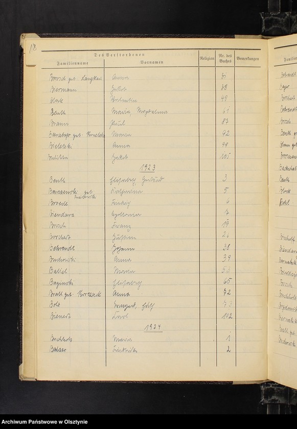 image.from.unit.number "Alphabetisches Namenverzeichnis zum Sterbebuch"