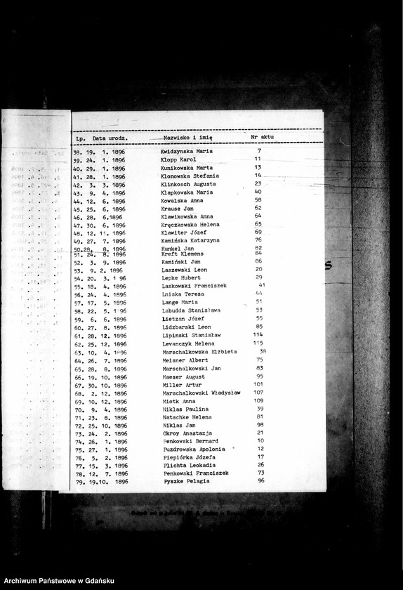 image.from.unit.number "Księga urodzeń"