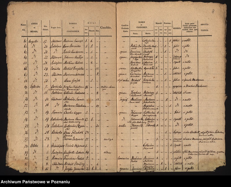 image.from.unit.number "Duplicatus- księga zgonów"