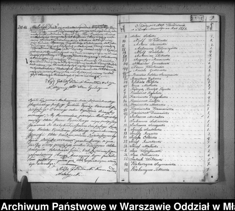 image.from.unit.number "Akta urodzin, małżeństw i zgonów"
