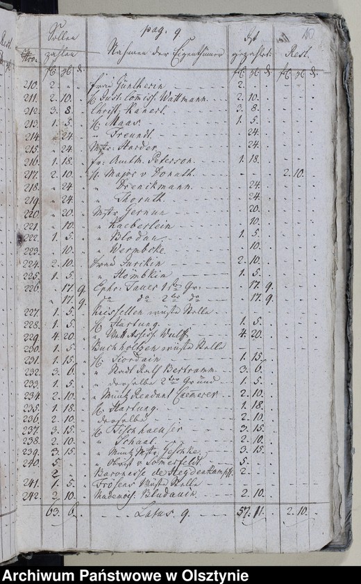 image.from.unit.number "Beläge zu Kirchen Cassen Rechnung"