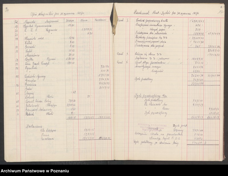 Obraz 12 z jednostki "Bilans gospodarczy majątku Lechlin 1936/1937 i 1937/38"