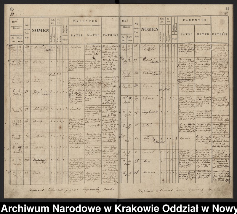 image.from.team "Akta stanu cywilnego Parafii Greckokatolickiej w Mochnaczce Niżnej"