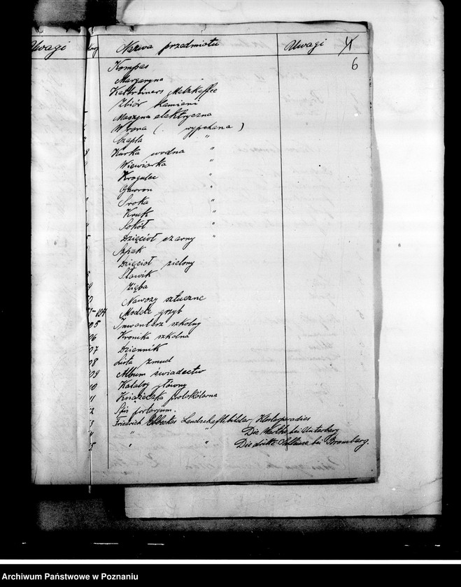 Obraz 9 z jednostki "Szkoła Powszechna- Sośniczyn, powiat Krotoszyn"