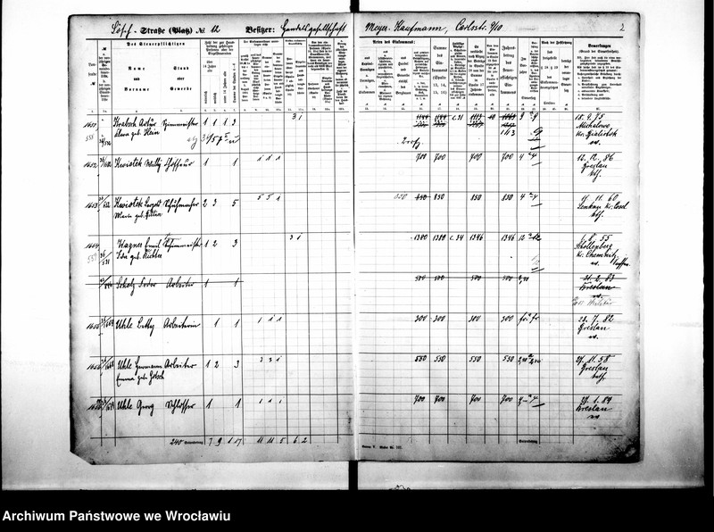 image.from.unit.number "Personalienverzeichnisse"