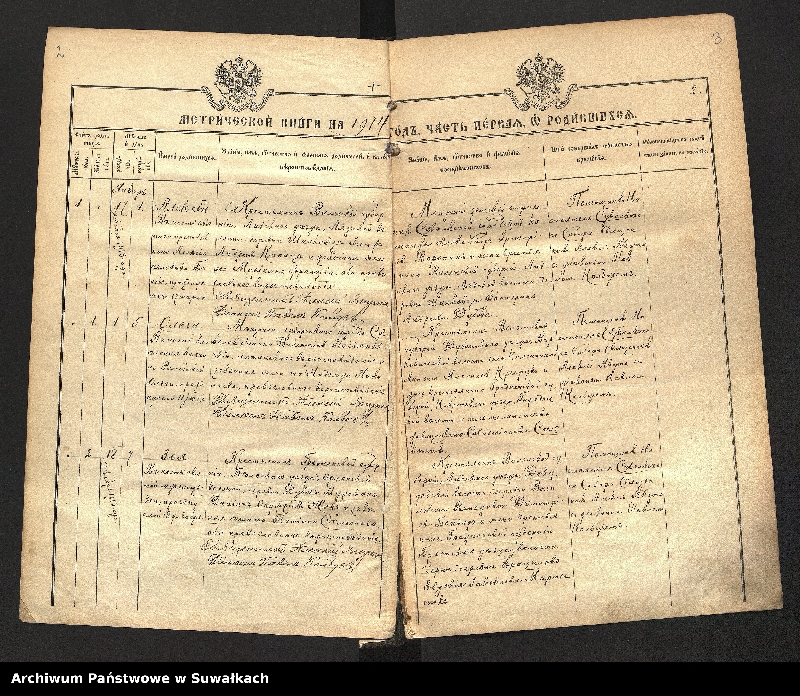 image.from.unit.number "Kopija Metričeskaja kniga Suvalkskoj Uspenskoj Sobornoj cerkvi za 1914 god""
