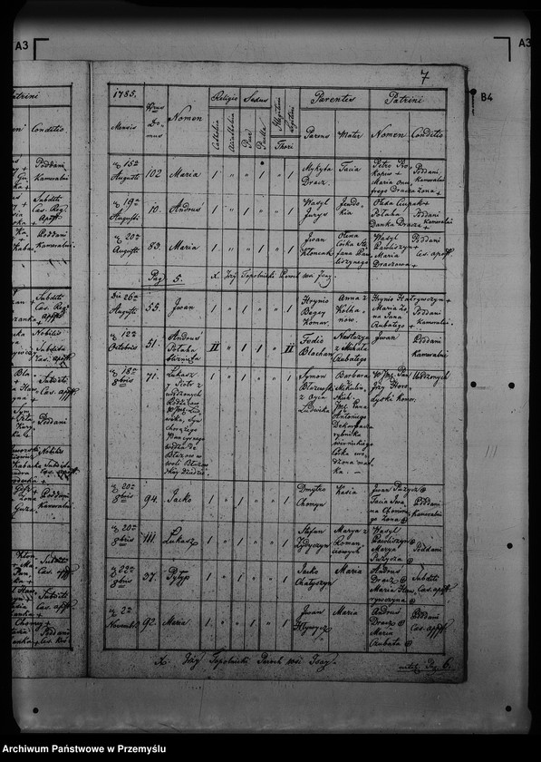 image.from.unit.number "[Kopie ksiąg metrykalnych parafii Isaje (dekanat Rozłucz)]"