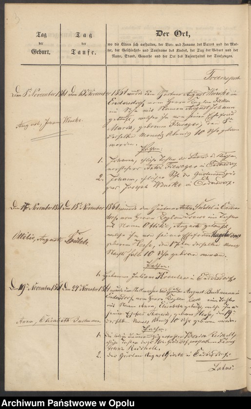 image.from.unit.number "Tauf-Buch der Filial-Kirche zu Endersdorf [kościół filialny w Jędrzejowie parafii rzymskokatolickiej w Grodkowie]"