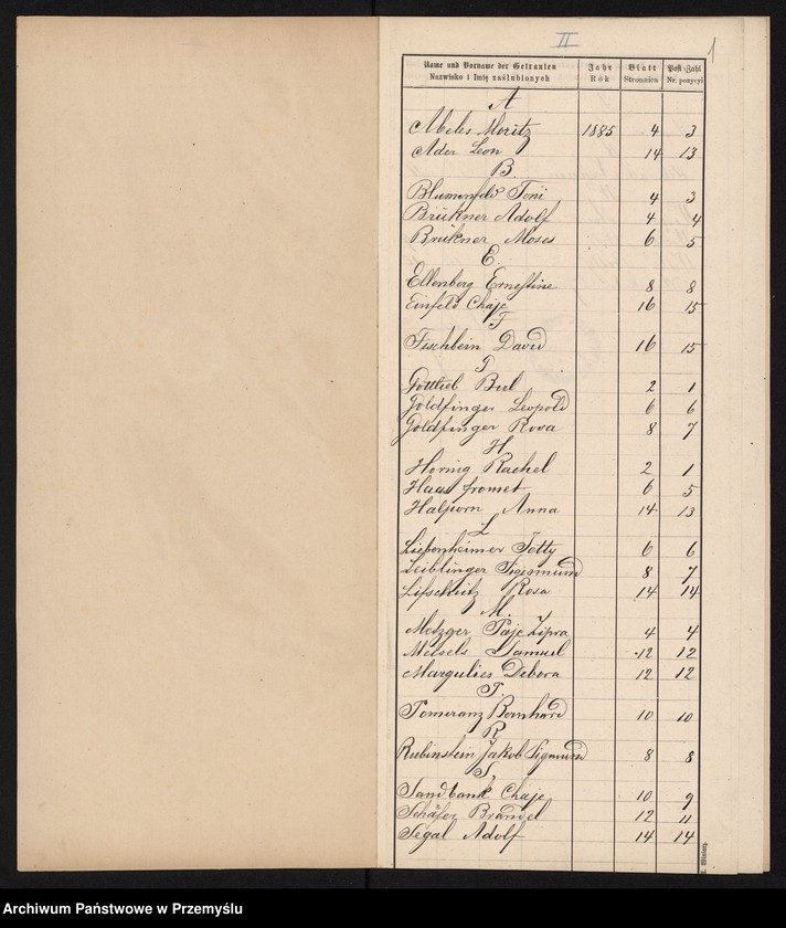 image.from.unit.number "Index zur Trauungmatrik des Jaroslauer Matrikelbezirkes pro 1885"